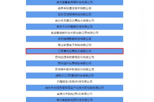 8月31日，2024未来产业创新发展交流大会上，江苏省知识产权保护中心发布&ldquo;未来产业发明专利授权量前20企业&rdquo;清单，濠汉信息成功入选。...